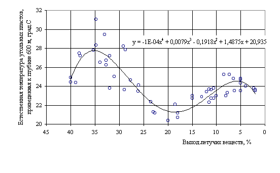 Рис.1.